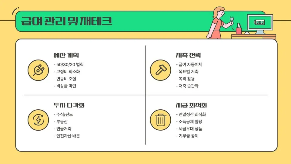2025 교원 급여 이미지 2