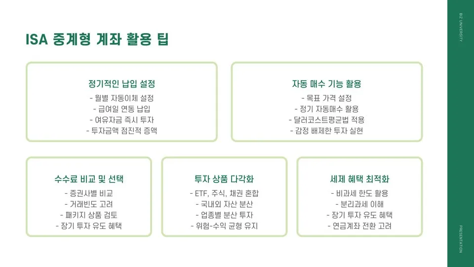 ISA 중계형 소액 이미지 2