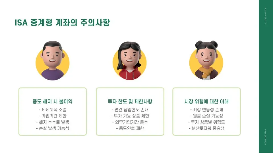 ISA 중계형 소액 이미지 3