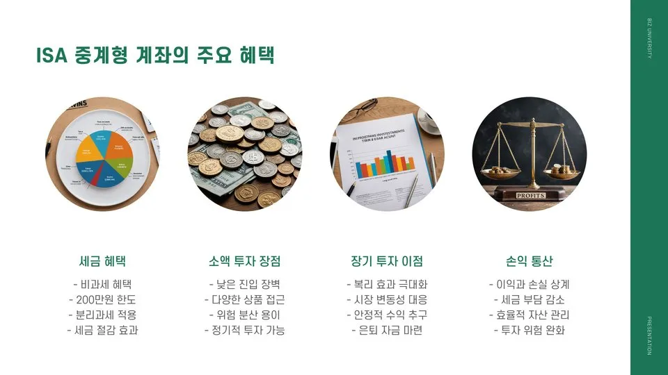 ISA 중계형 소액 이미지 7