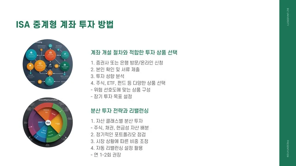 ISA 중계형 소액 이미지 8