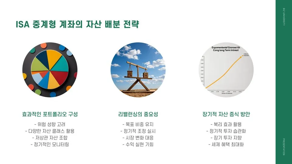 ISA 중계형 소액 이미지 12