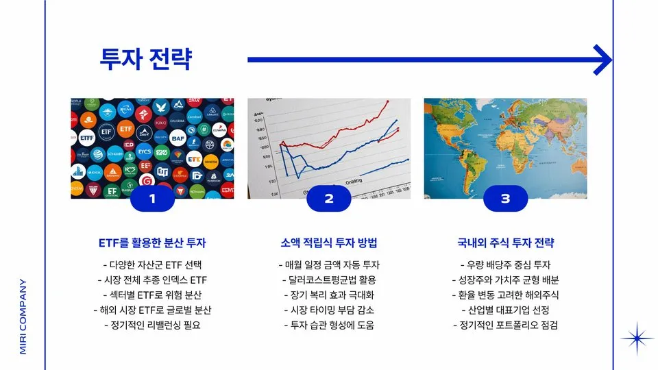 ISA 중계형 소액 이미지 8