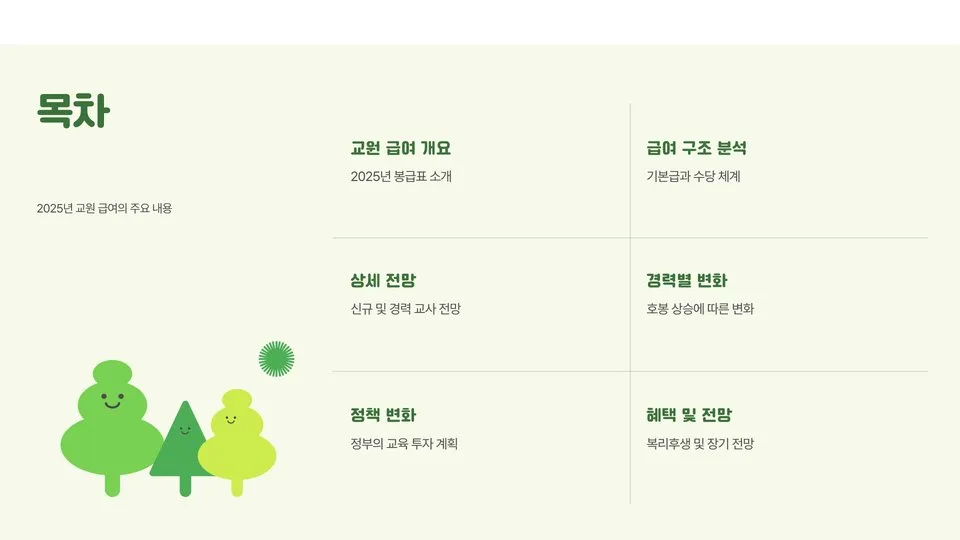 2025 교원 급여 이미지 5
