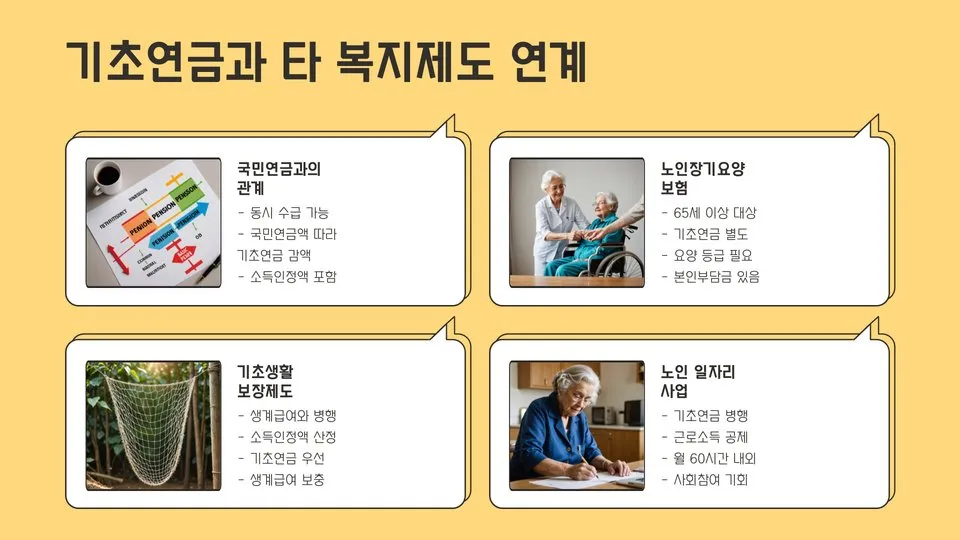 기초연금 수급자격 재산 기준 이미지 7