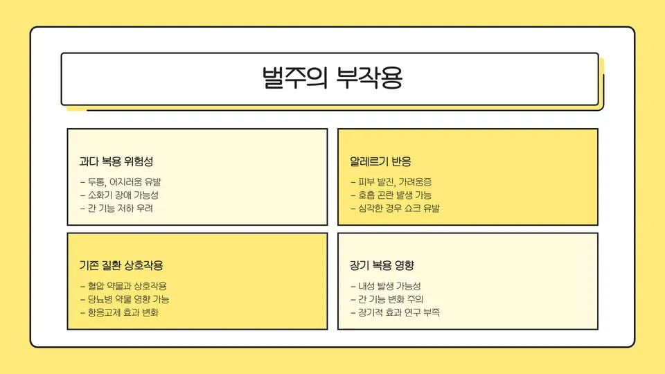 벌주의 효능 이미지 11