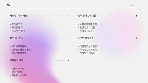 사회복지사 실무 이미지 5