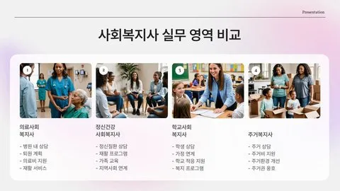 사회복지사 실무 이미지 7
