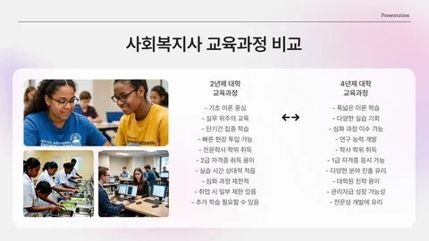 사회복지사 실무 이미지 8