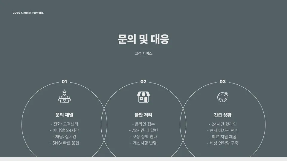 에어로케이 이미지 8