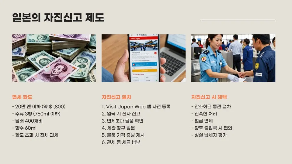 일본 관세 자진신고 이미지 8
