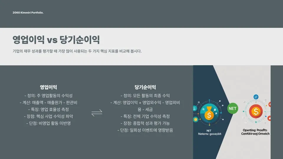 영업이익률 계산 이미지 8