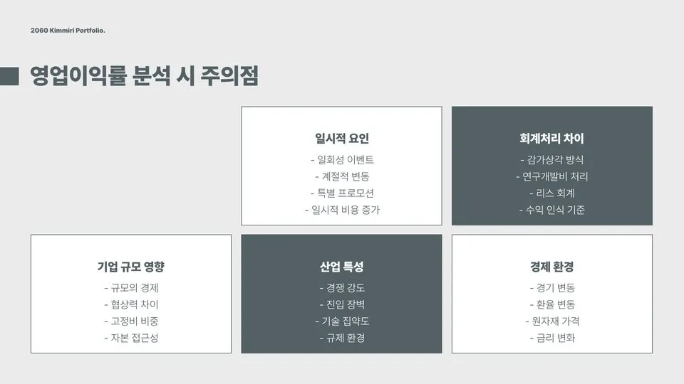 영업이익률 계산 이미지 11