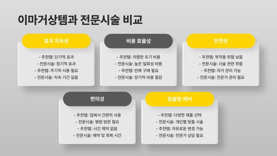 이마거상 이미지 2