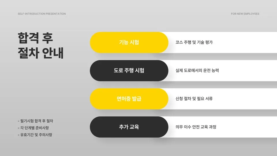 운전면허 이미지 2