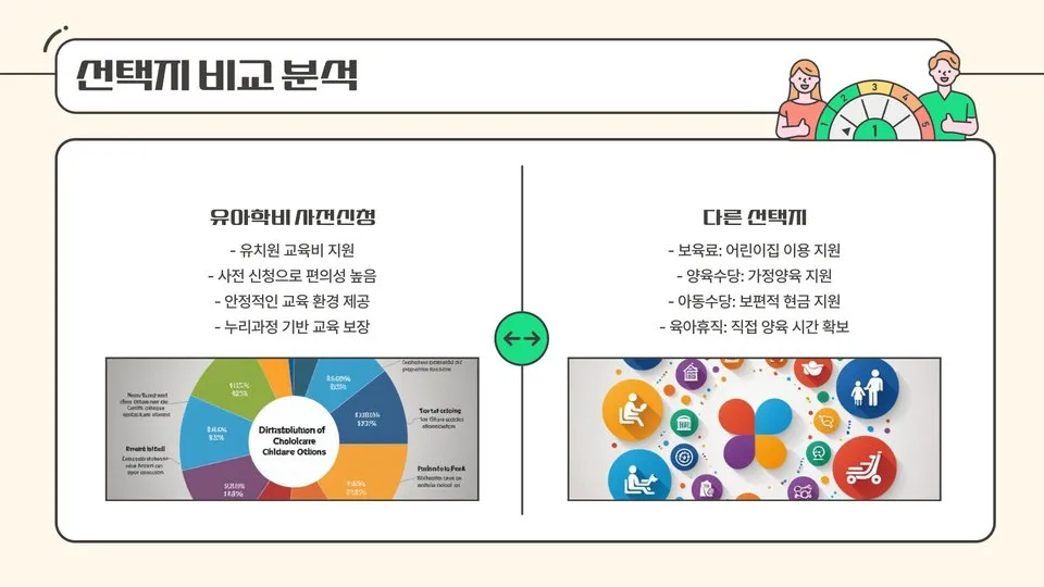출퇴근 통행료 할인 이미지 2