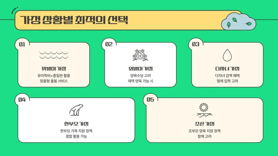 출퇴근 통행료 할인 이미지 3