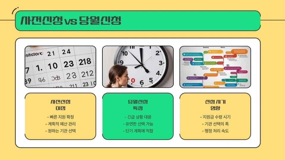 출퇴근 통행료 할인 이미지 5