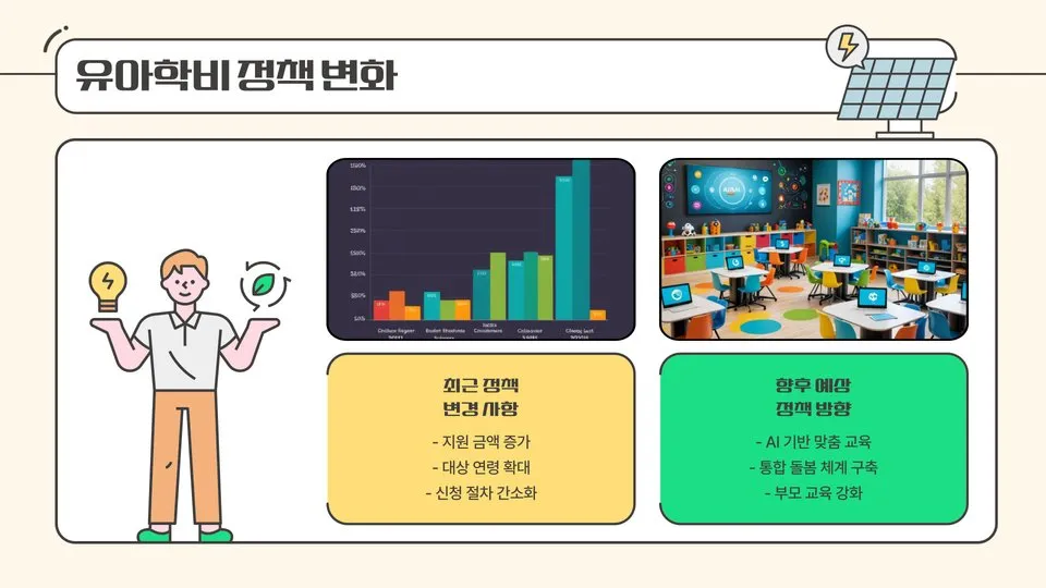 출퇴근 통행료 할인 이미지 7
