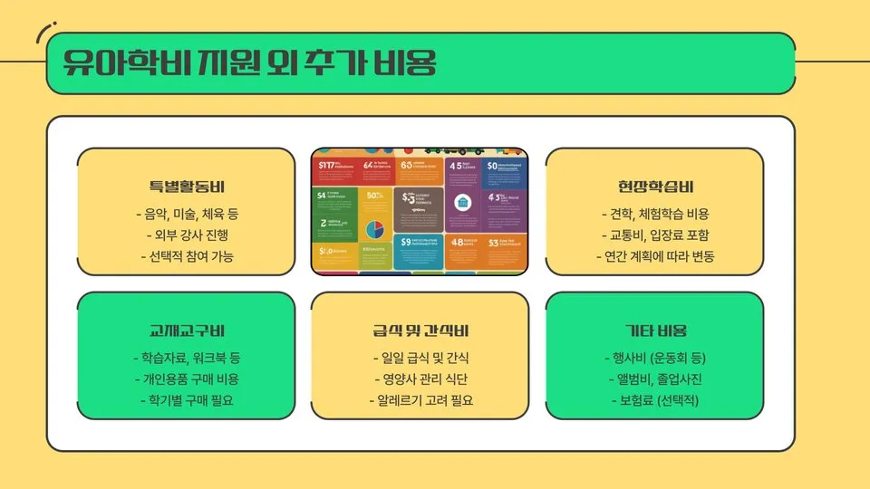 출퇴근 통행료 할인 이미지 9