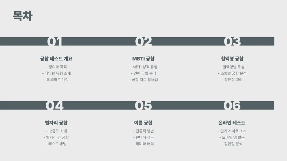 커플 궁합 이미지 5