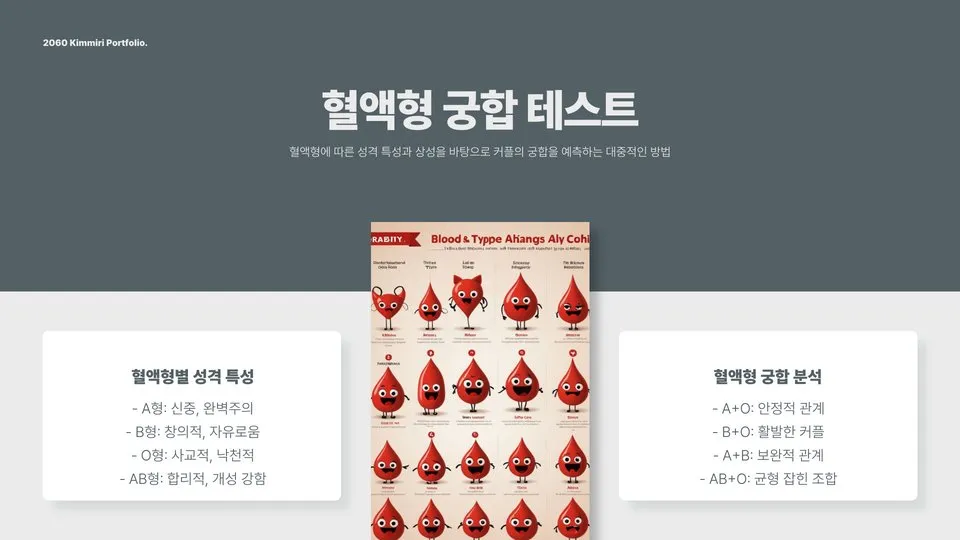 커플 궁합 이미지 8