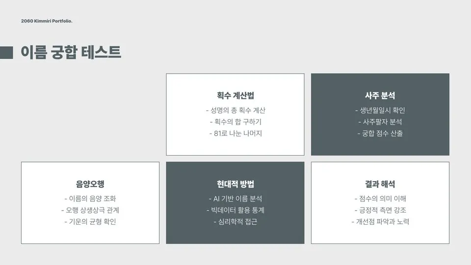 커플 궁합 이미지 10