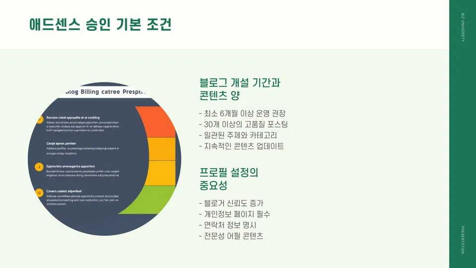 티스토리 애드센스 이미지 7