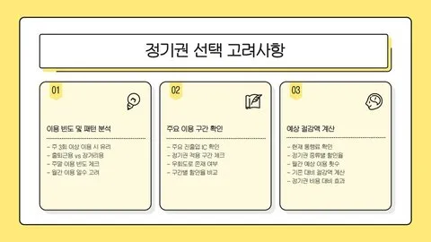 고속도로 정기권 이미지 12