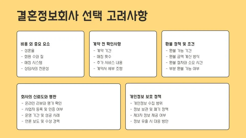 결혼정보회사 비용 이미지 3