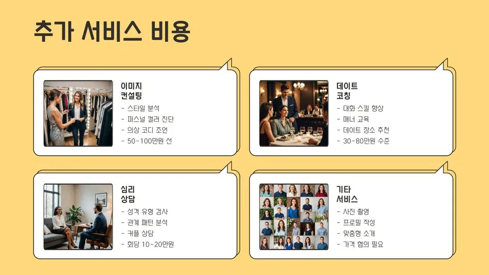 결혼정보회사 비용 이미지 10
