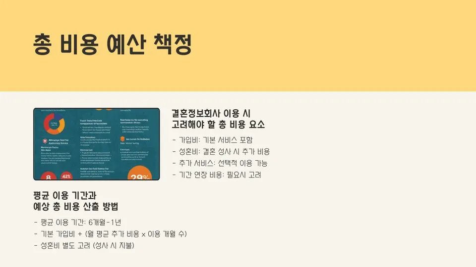 결혼정보회사 비용 이미지 11