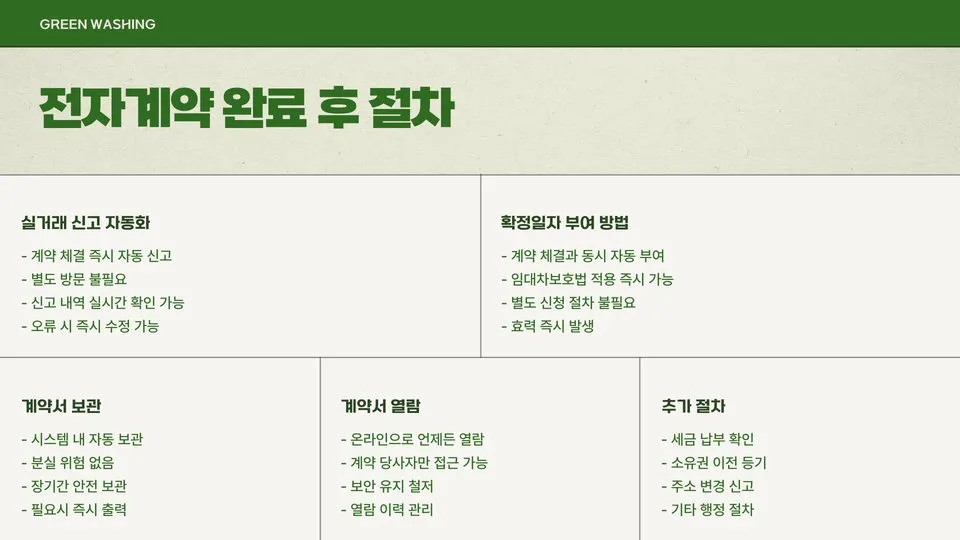 부동산 전자계약 이미지 2