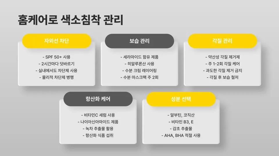 레이저토닝 후 색소침착 이미지 2
