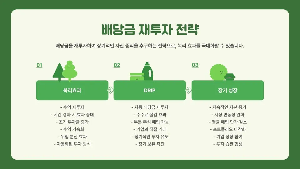 배당금 받으려면 이미지 11
