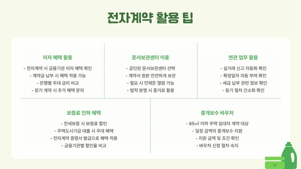 부동산 전자계약 방법 이미지 2