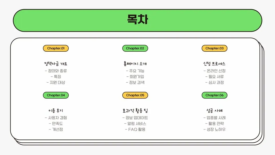 소상공인진흥공단 정책자금 이미지 5