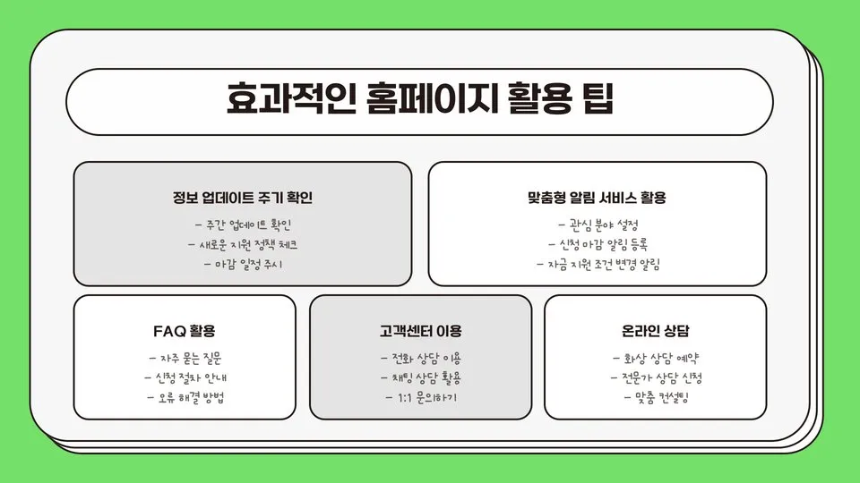 소상공인진흥공단 정책자금 이미지 10