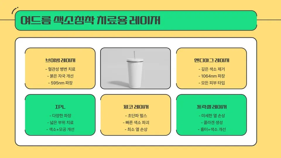 여드름 색소침착 레이저 이미지 8