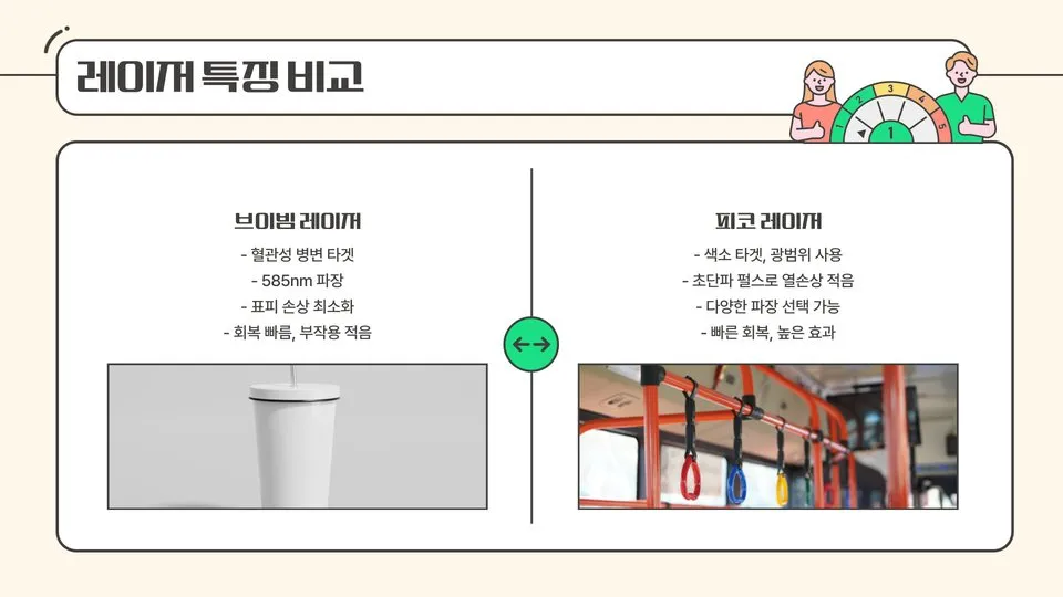 여드름 색소침착 레이저 이미지 9