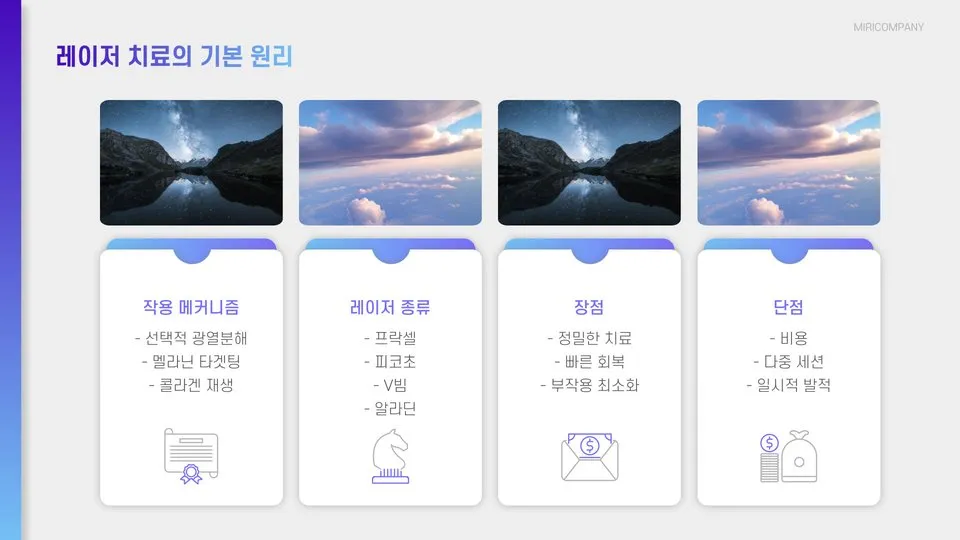 여드름 색소침착 레이저 이미지 7