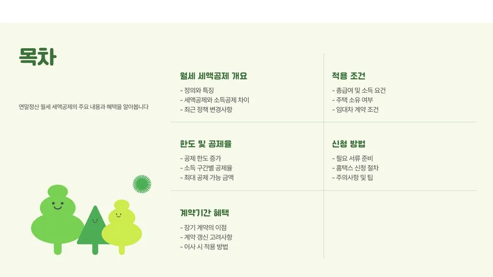 월세 계약기간 이미지 5