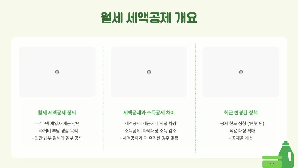 월세 계약기간 이미지 6