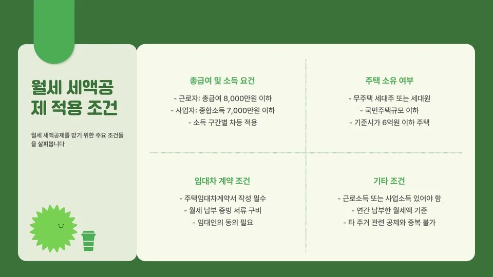 월세 계약기간 이미지 7