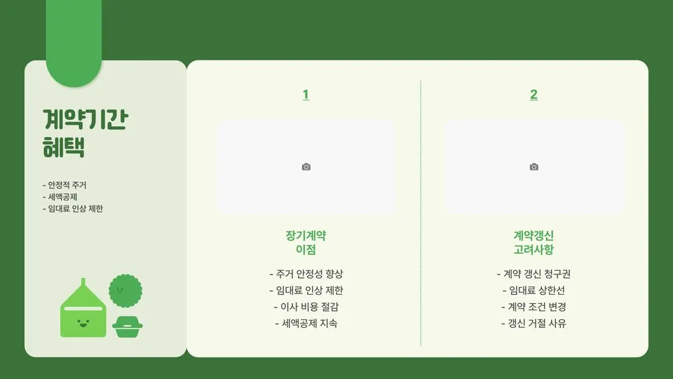 월세 계약기간 이미지 10
