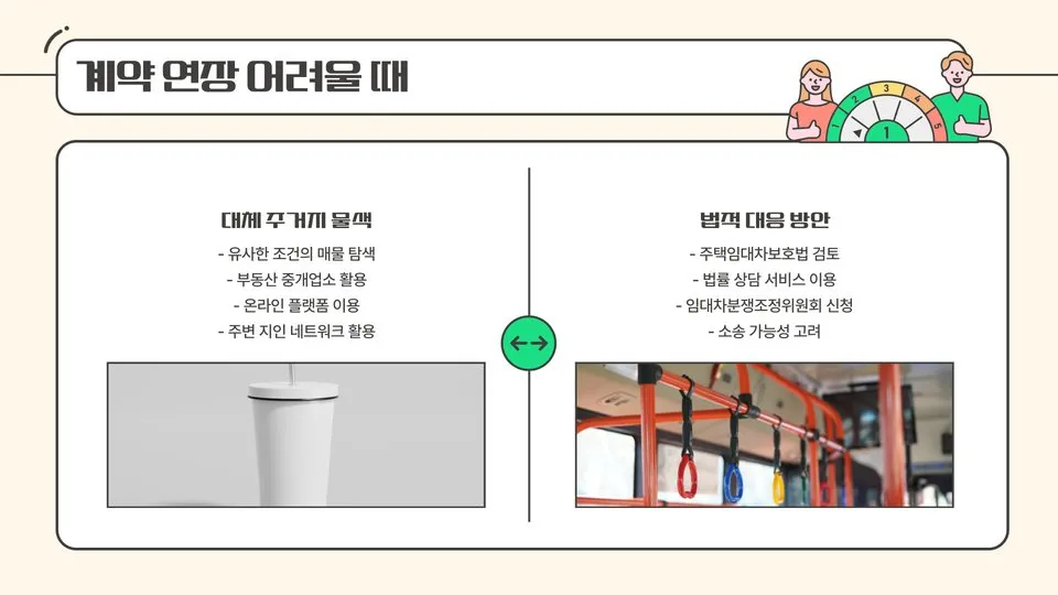 월세 계약 연장 이미지 2