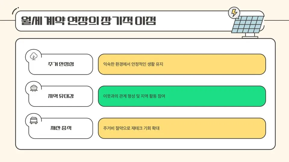월세 계약 연장 이미지 3
