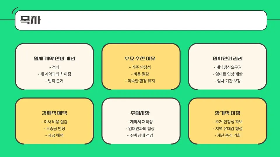 월세 계약 연장 이미지 5