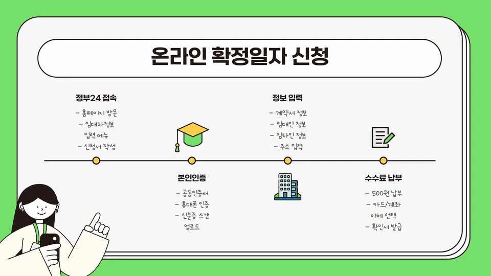 전세계약 확정일자 이미지 10
