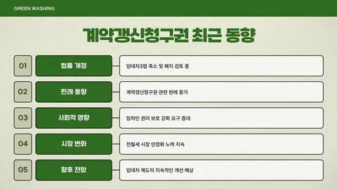 전세계약갱신청구권 이미지 3